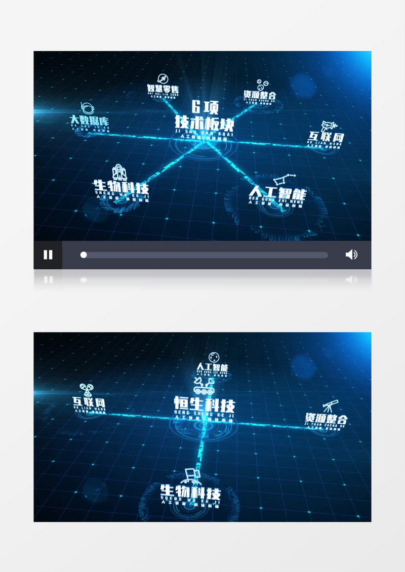 科技企业架构信息分类AE模板