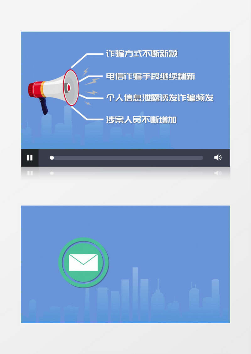防诈骗数据mg科普AE模板