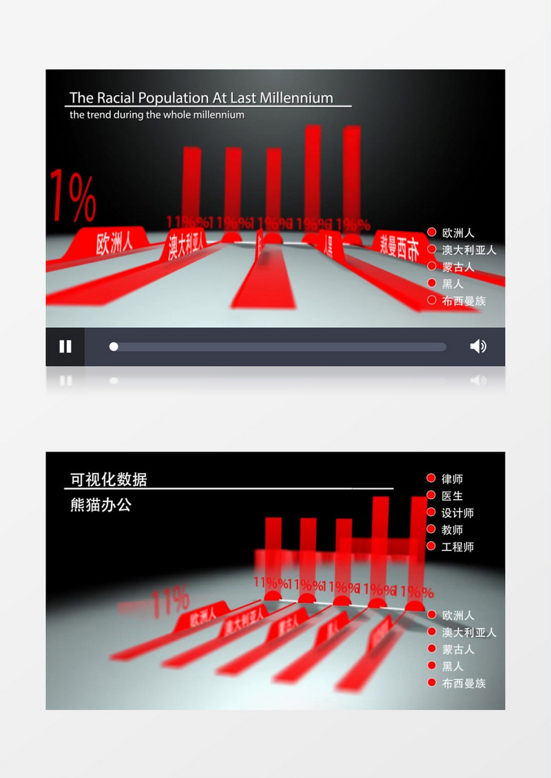 三维立体信息数据图表动画素材包栏目包装ae模板
