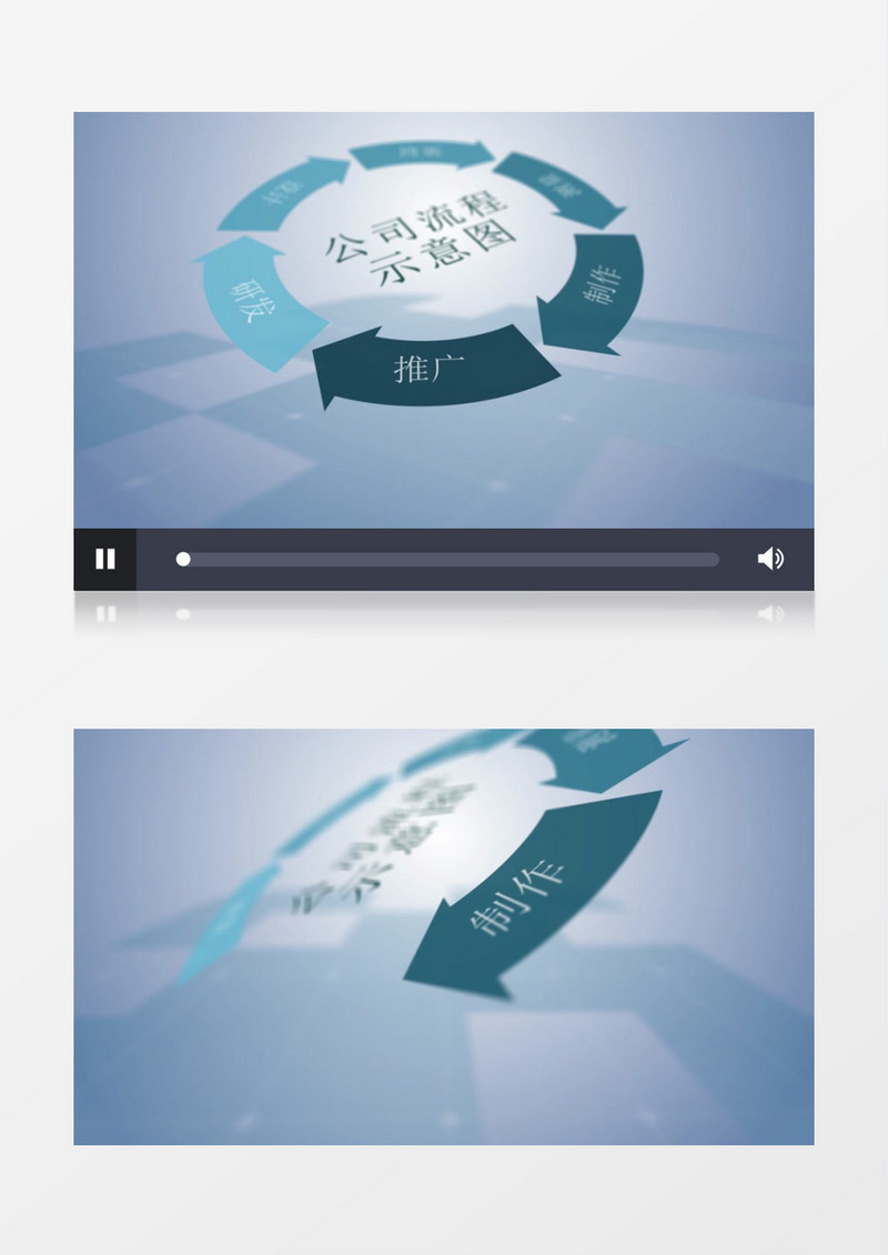 简介企业环形项目介绍AE模板