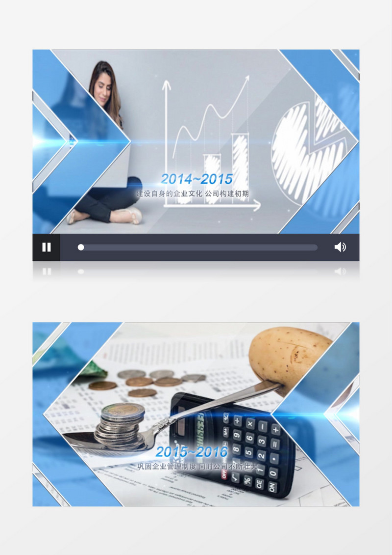 现代企业事件发展历程AE模板