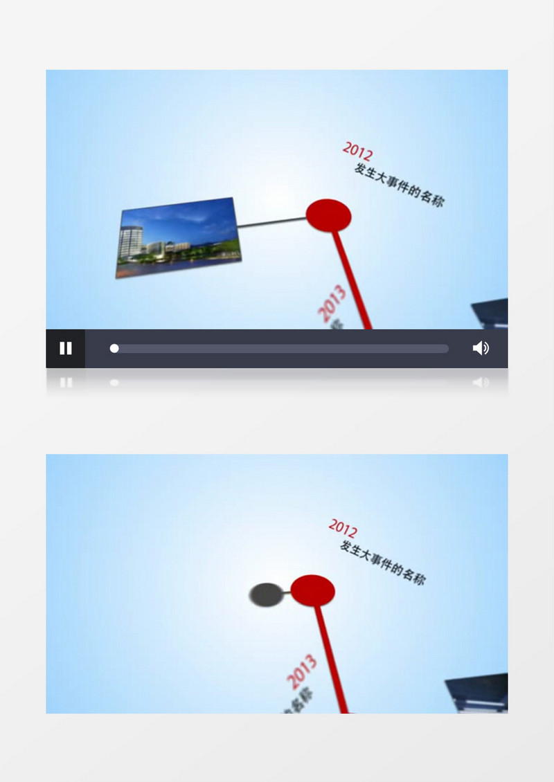 企业分析发展时间线视频模板