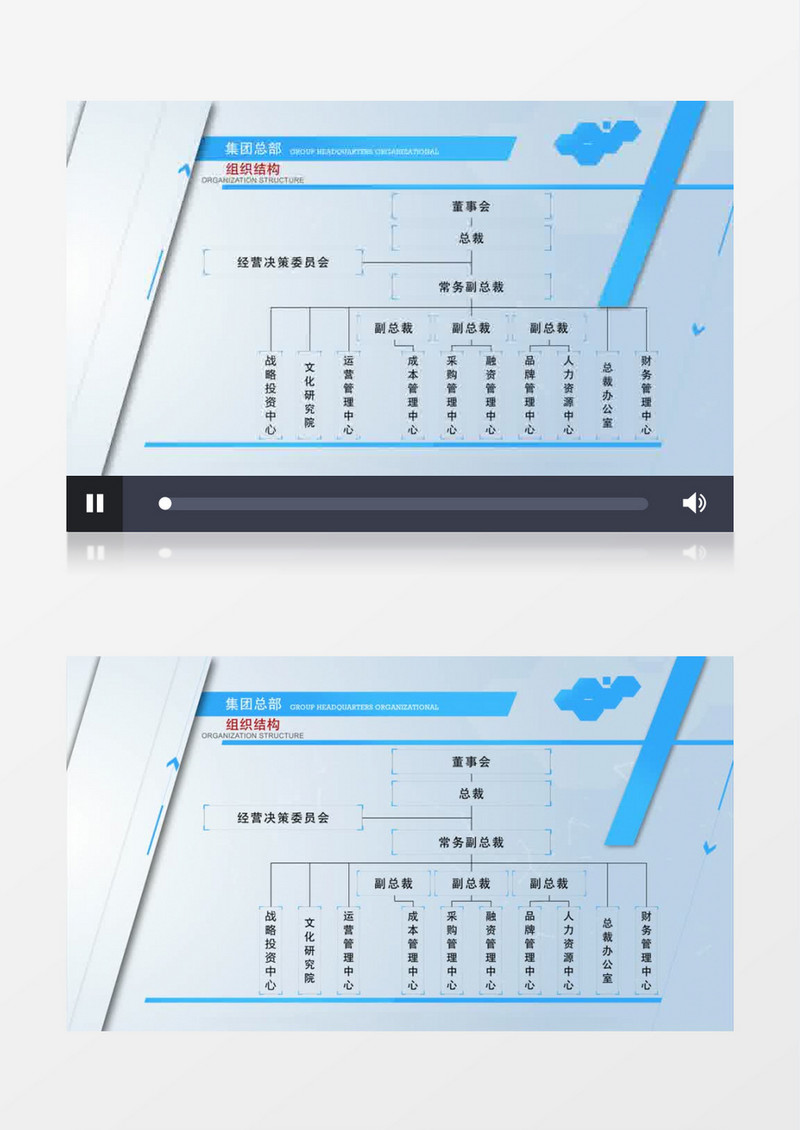蓝色简约组织架构树状图AE模板